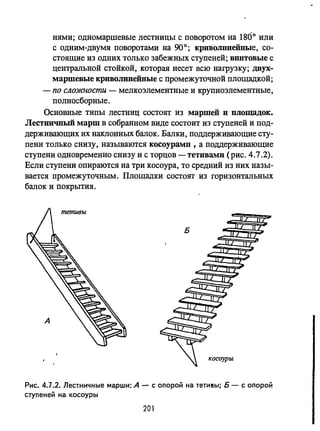 нями; одномаршевые лестницы с поворотом на 1800 или
с одним-двумя поворотами на 900; криволинейные, со­
стоящие из одних только забежных ступеней; BIIНToBыe с
центральной стойкой, которая несет всю нагрузку; двух­
маршевые криволинейные с промежуточной площадкой;
- по СЛОJlсносmu - мелкоэлементные и крупноэлементные ,
полносборные.
Основные типы лестниц состоят из маршей 11 площадок.
Лестничный марш в собранном виде состоит из ступеней и под­
держивающих их наклонных балок. Балки, поддерживающие сту­
пени только снизу, называются косоураМII , а поддерживающие
ступени одновременно снизу и с торцов - тетивами (рис. 4.7.2).
Если ступени опираются на три косоура, то средний из них назы­
вается промежуточным. Площадки состоят из горизонтальных
балок и покрытия.
Б
Рис. 4.7.2. Лестничные марши: А - с опорой на теТИI!Ы; Б - с опорой
ступеней на КОСОУРЫ
201
 