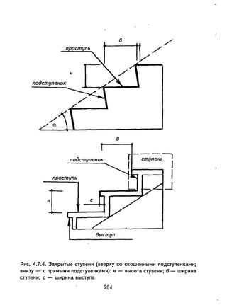 н
подступенок
/'
/0.
в
подступенок
проступь
выступ
Рис. 4.7.4. Закрытые ступени (вверху со скошенными подступенками;
внизу - с прямыми подступенками): Н - высота ступени; в - ширина
ступени; с - ширина 8ыступа
204
 