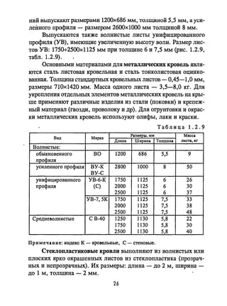 ний выпускают размерами 1200х686 мм, ТOJlЩИНОЙ 5,5 мм, а уси­
ленного профиля - размером 2600х1000 мм толщиной 8 мм.
Выпускаются также волнистые листы унифицированного
профиля (УВ), имеющие увеличенную высоту волн. Размер лис­
тов УВ: 1750+2500x1125 мм при толщине 6 и 7,5 мм (рис. 1.2.9,
табл. 1.2.9).
Основными материалами для металлических кровель явля­
ются сталь листовая кровельная и сталь тонколистовая оцинко­
ванная. Толщина стандартных кровельных листов - 0,45-1,0 мм,
размеры 710х1420 мм. Масса одного листа - 3,5-8,0 кг. Для
укрепления отдельных элементов металлических кровель на кры­
ше применяют различные изделия из стали (поковки) и Кр'епеж­
ный материал (гвозди, проволоку и др). Для огрунтовки И окрас­
ки металлических кровель используют олифы, лаки и краски.
Таблица 1.2.9
Вид Марка
Размеры. мм Масса
Длllна Ширина Толщина листа, кг
Волнистые:
обыкновенного ВО 1200 686 5,5 9
профиля
усиленного профиля ВУ-К 2800 1000 8 50
ву-с
унифицированного УВ-6-К 1750 1125 6 26
профиля (С) 2000 1125 6 30
2500 1125 6 37
УВ-7,5К 1750 1125 7,5 33
2000 1125 7,5 38
2500 1125 7,5 48
Средневолнистые С В-40 1250 1130 5,8 22
1750 1130 5,8 30
2500 1130 5,8 40
Примечание: индекс К - кровельные, С - стеновые.
Стеклопластиковые кровли выполняют из волнистых или
плоских ярко окрашенных листов из стеклопластика (прозрач­
ных и непрозрачных). Их размеры: длина - до 2 м, ширина -
до 1 М, толщина - 2 мм.
26
 