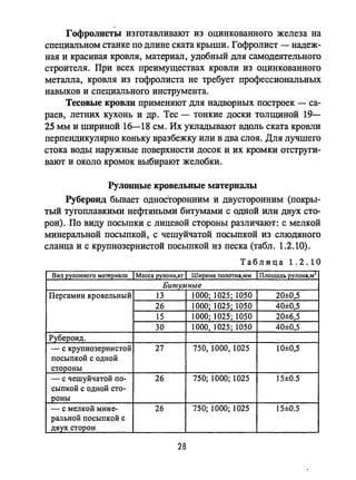 Гофролисты изготавливают из оцинкованного железа на
специальном станке по длине ската крыши. Гофролист - надеж­
ная и красивая кровля, материал, удобный для самодеятельного
строителя. При всех преимуществах кровли из оцинкованного
металла, кровля из гофролиста не требует профессиональных
навыков и специального инструмента.
Тесовые КРОВЛII применяют для надворных построек - са­
раев, летних кухонь и др. Тес - тонкие доски толщиной 19-
25 мм и шириной 16-18 см. Их укладывают вдоль ската кровли
перпендикулярно коньку вразбежку или в два слоя. Для лучшего
стока воды наружные поверхности досок и их кромки отструги­
вают и около кромок выбирают желобки.
Рулонные кровельные материалы
РубеРОIIД бывает односторон:ним и двусторонним (покры­
тый тугоплавкими нефтяными битумами с одной или двух сто­
рон). По виду посыпки с лицевой стороны различают: с мелкой
минеральной посыпкой, с чешуйчатой посыпкой IIЗ слюдяного
сланца и с крупнозернистой посыпкой из песка (табл. 1.2.10).
Таблица 1.2.10
ВИД рулонного материала IМасса рулона,КГ I Ширина полотна,ММ IПлощ3д1o рулона,м'
Бumу,мные
Пергамин кровельный 13 1000; 1025; 1050 20±0,5
26 1000; 1025; 1050 40±0,5
15 1000; 1025; 1050 20±6,5
30 1000,1025; 1050 40±0,5
Рубероид.
- с крупнозернистой 27 750, 1000, 1025 10±0,5
посыпкой с одной
стороны
- с чешуйчатой по- 26 750; 1000; 1025 15±0.5
сыпкой с одной сто-
роны
- с мелкой мине- 26 750; 1000; 1025 15±0.5
ральной посыпкой с
двух сторон
28
 