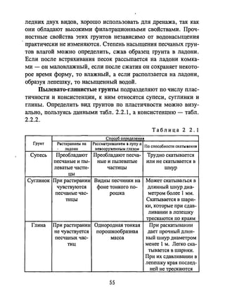 ледних двух видов, хорошо использовать для дренажа, так как
они обладают высокими фильтрационными свойствами. Проч­
ностные свойства этих грунтов независимо от водонасыщения
практически не изменяются. Степень насыщения песчаных грун­
тов влагой можно определить, сжав образец грунта в ладони.
Если после встряхивания песок рассыпается на ладони комка­
ми - он маловлажный, если после сжатия он сохраняет некото­
рое время форму, то влажный, а если расползается на ладони,
образуя лепешку, то насыщенный водой.
Пылевато-глииистые грунты подразделяют по числу плас­
тичности и консистенции, к ним относятся супеси, суглинки и
глины. Определить вид грунтов по пластичности можно визу­
ально, пользуясь данными табл. 2.2.1, а консистенцию - табл.
2.2.2.
Таблица 2 2.1
Способ опрсделеНИJI
Грунт Растиранием на РассмаТРИ8nннем 8 лупу И
По способflOСТII CKanl8aHIIJI
ладон! не800ружеНIIIo.IМ глазом
Супесь Преобладают Преобладают песча- Трудно скатывается
песчаные и пы- ные и пылеватые или не скатывается в
леватые части- частицы шнур
цы
Суглинок При растирании Видны песчинки на Может скатывагься в
чувствуются фоне тонкого по- длинный шнур диа-
песчаные час- рошка метром более 1 ММ.
nщы Скатывается в шари-
ки, которые при сдав-
ливании в лепешку
трескаются по краям
Глина При расшрании Однородная тонкая При раскатывании
не чувствуется ПОРОUlкообразная дает прочный длин-
песчаных час- масса ный шнур диаметром
тиц менее 1 м. Легко ска-
тывается в шарики.
При их сдавливании в
лепеUlКУ края послед-
ней не трескаются
55
 