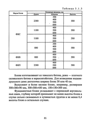 Таблица 3.1.3
Марка блоха
OCH08HWC раЗМСРW, мм
Длина Ширина Bwcoтa
300
2380
400
580
500
600
400
1180 500 580
ФБС
600
400
1180 500 280
600
300
880
400
580
500
600
400
ФБВ 880 500 , 580
600
400
ФБП 2380 500 580
600
Блоки изготавливают из тяжелого бетона, реже - плотного
силикатного бетона и керамзитобетона. Для возведения индиви­
дуального дома достаточна ширина блока 30 или 40 см.
Выпускают и более мелкие блоки, например, размерами
300х300х90 мм, 300х300х450 мм, 150х150х300 мм.
Фундаментные блоки укладывают с перевязкой вертикаль­
ных швов, глубину которой принимают не менее высоты блока в
случае сильно сжимаемых и пучинистых грунтов И не менее 0,4
высоты блока в остальных случаях.
85
 