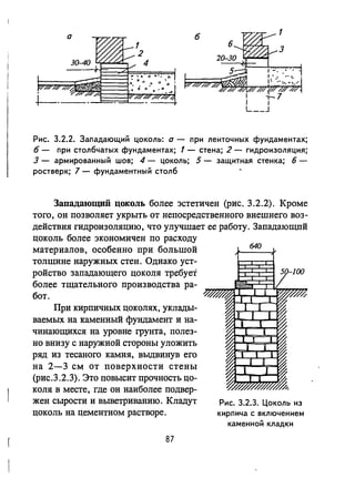 а
30-40 ~
-l-._.
1
2
4
tr . '( '. 11•
..~ ,~ .'1.  .... •
..  ,, .. '
Рис. 3.2.2. Западающий ЦОКОЛЬ: а - I1рИ ленточных фундаментах;
б - при столбчатых фундаментах; 1 - стена; 2 - гидроизоляция;
3 - армированный шов; 4 - ЦОКОЛЬ; 5 - защитная стенка; б­
ростверк; 7 - фундаментный столб
ЗападаlOЩИЙ ЦОКОЛЬ более эстетичен (рис. 3.2.2). Кроме
того, он позволяет укрыть от непосредственного внешнего воз­
действия гидроизоляцию, что улучшает ее работу. 3ападающпй
цоколь более экономичен по расходу
материалов, особенно при большой
толщине наружных стен. Однако уст­
ройство западающего цоколя требует
более тщательного производства ра­
бот.
При кирпичных цоколях, уклады­
ваемых на каменный фундамент и на­
чинающихся на уровне грунта, полез­
но внизу с наружной стороны уложить
ряд из тесаного камня, выдвинув его
на 2-3 см от поверхности стены
(рис.3.2.3). Это повысит прочность цо­
коля В месте, где он наиболее подвер­
жен СЬJРОСТИ и вьmетриванию. Кладут
цоколь на цементном растворе.
87
640
Рис. 3.2.3. Цоколь из
КИРl1ича с включением
каменной кладки
 