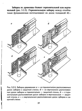 ,
t
,
Забирка из древесины бывает горизонтальной пли верти­
кальной (рис. 3.2.5). Горпзоптальпую забllРКУ между столбча­
тыми фундаментами изготавливают из досок толщиной 40-
Рис. 3.2.5. 3абирка деревянная: о - из горизонтально расположенных
досок забирки и защитной стенки; б - из вертикально расположен­
ных досок забирки и горизонтально - защитной стенки, в - с гори­
зонтальным расположением досок забирки и 8ертикальным - защит­
ной стенки; г - с 8ертикальным расположением досок З,абирки и за­
щитной стенки
89
 