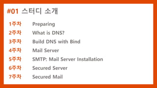 #01 스터디 소개
1주차 Preparing
2주차 What is DNS?
3주차 Build DNS with Bind
4주차 Mail Server
5주차 SMTP: Mail Server Installation
6주차 Secured Server
7주차 Secured Mail
 