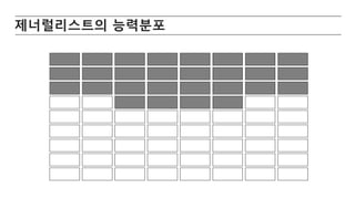 제너럴리스트의 능력분포
 