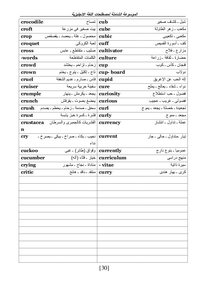 Ù…ÙˆØ³ÙˆØ¹Ø© ÙƒÙ„Ù…Ø§Øª Ù„ØºØ© Ø§Ù†Ø¬Ù„ÙŠØ²ÙŠØ© Ø§Ù„Ø¬Ø²Ø¡ Ø§Ù„Ø§ÙˆÙ„