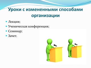 Уроки с измененными способами
организации
 Лекция;
 Ученическая конференция;
 Семинар;
 Зачет.
 