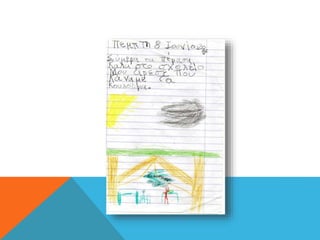 "Πώς πέρασα σήμερα στο σχολείο"