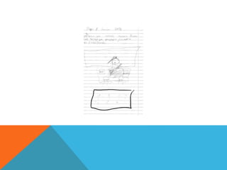 "Πώς πέρασα σήμερα στο σχολείο"