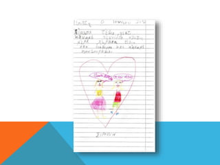 "Πώς πέρασα σήμερα στο σχολείο"