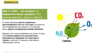 К этому процессу нужно готовиться,
распланировать его на 1,5-2 года и встроить в
него подрядчика, вас самих и что сложнее
всего, других сотрудников вашей компании.
Процесс этот нужно разбивать на этапы, но при
этом самый первый этап должен быть
максимально продуман по структуре и
логике, а контент и «фишки» уже можно
набрасывать потом.
Шаг 0. Сайт – не продукт, а
маркетинговый процесс. Его
нельзя сделать, сдать и забыть.
Маркетинговая группа Комплето | +7 (495) 640-89-97 | www.completo.ru
 