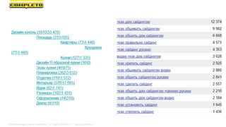 Маркетинговая группа Комплето | +7 (495) 640-89-97 | www.completo.ru
 