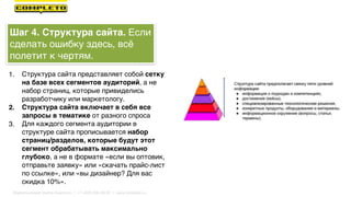 1. Структура сайта представляет собой сетку
на базе всех сегментов аудиторий, а не
набор страниц, которые привиделись
разработчику или маркетологу.
2. Структура сайта включает в себя все
запросы в тематике от разного спроса
3. Для каждого сегмента аудитории в
структуре сайта прописывается набор
страниц/разделов, которые будут этот
сегмент обрабатывать максимально
глубоко, а не в формате «если вы оптовик,
отправьте заявку» или «скачать прайс-лист
по ссылке», или «вы дизайнер? Для вас
скидка 10%».
Шаг 4. Структура сайта. Если
сделать ошибку здесь, всё
полетит к чертям.
Маркетинговая группа Комплето | +7 (495) 640-89-97 | www.completo.ru
 