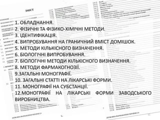 1. ОБЛАДНАННЯ.
2. ФІЗИЧНІ ТА ФІЗИКО-ХІМІЧНІ МЕТОДИ.
3. ІДЕНТИФІКАЦІЯ.
4. ВИПРОБУВАННЯ НА ГРАНИЧНИЙ ВМІСТ ДОМІШОК.
5. МЕТОДИ КІЛЬКІСНОГО ВИЗНАЧЕННЯ.
6. БІОЛОГІЧНІ ВИПРОБУВАННЯ.
7. БІОЛОГІЧНІ МЕТОДИ КІЛЬКІСНОГО ВИЗНАЧЕННЯ.
8. МЕТОДИ ФАРМАКОГНОЗІЇ.
9.ЗАГАЛЬНІ МОНОГРАФІЇ.
10. ЗАГАЛЬНІ СТАТТІ НА ЛІКАРСЬКІ ФОРМИ.
11. МОНОГРАФІЇ НА СУБСТАНЦІЇ.
12.МОНОГРАФІЇ НА ЛІКАРСЬКІ ФОРМИ ЗАВОДСЬКОГО
ВИРОБНИЦТВА.
11
 