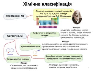 Хімічна класифікація
8
 