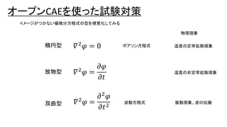 オープンCAEを使った試験対策
イメージがつかない偏微分方程式の型を視覚化してみる
楕円型
双曲型
放物型
𝛻2
𝜑 = 0
𝛻2
𝜑 =
𝜕𝜑
𝜕𝑡
𝛻2
𝜑 =
𝜕2
𝜑
𝜕𝑡2
ポアソン方程式
波動方程式
温度の非定常拡散現象
物理現象
振動現象、波の伝搬
温度の定常拡散現象
 