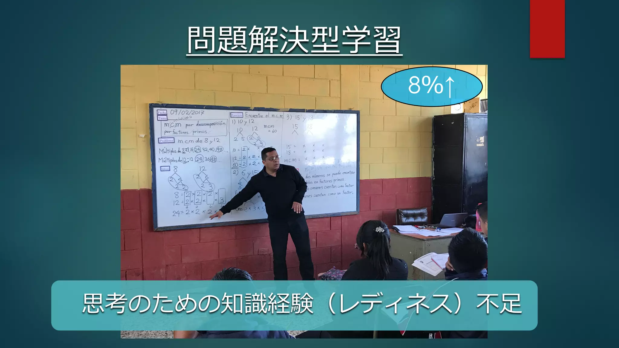 問題解決型学習
思考のための知識経験（レディネス）不⾜
8％↑
 