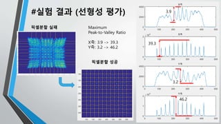 Gamma Positioning System Gamma Interaction Position Estimation using Deep Neural Networks | PPTX
