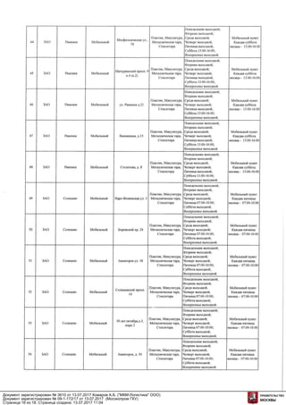 Документ зарегистрирован № 3610 от 13.07.2017 Комаров А.Б. ("МКМ-Логистика" ООО)
Документ зарегистрирован № 09-1-172/17 от 13.07.2017 (Мосэкопром ГКУ)
Страница 16 из 18. Страница создана: 13.07.2017 11:04
 