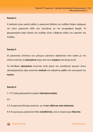 Φυσικά ΣΤ΄ Δημοτικού – Κριτήρια Αξιολόγησης & Διαγωνίσματα
Ηλεκτρομαγνητισμός
302
Έκδοση taexeiola Τζιτζιλή Χριστίνα
Άσκηση 4
Η πρόταση είναι σωστή καθώς η μαγνητική βελόνα της πυξίδας δείχνει πράγματι
τον νότιο μαγνητικό πόλο που ταυτίζεται με τον γεωγραφικό Βορρά. Το
χρωματισμένο άκρο λοιπόν της πυξίδας είναι ο βόρειος πόλος του μαγνήτη της
πυξίδας.
Άσκηση 5
Οι μαγνητικές ιδιότητες των μόνιμων μαγνητών οφείλονται στον τρόπο με τον
οποίο κινούνται τα ηλεκτρόνια γύρω από τους πυρήνες στα άτομα αυτά.
Τα ελεύθερα ηλεκτρόνια κινούνται κατά μήκος του μεταλλικού αγωγού στους
ηλεκτρομαγνήτες άρα κινούνται κυκλικά στη σιδερένια ράβδο στο εσωτερικό του
πηνίου .
Άσκηση 6
1 -Λ Το τραμ χρησιμοποιεί μηχανή ηλεκτροκινητήρα.
2-Σ
3-Λ Η μαγνητική δύναμη ασκείται με επαφή αλλά και από απόσταση.
4-Λ Οι ομώνυμοι μαγνητικοί πόλοι απωθούνται, ενώ οι ετερώνυμοι έλκονται.
Επιμέλεια επανάληψης: Χρήστος Χαρμπής http://st-taksh.blogspot.gr σελ.65
 