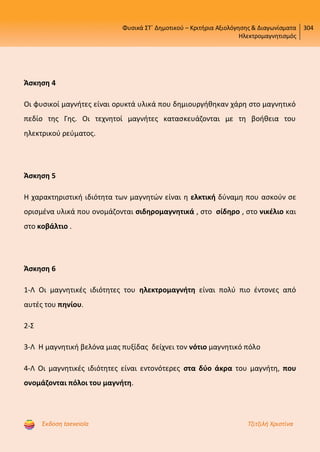 Φυσικά ΣΤ΄ Δημοτικού – Κριτήρια Αξιολόγησης & Διαγωνίσματα
Ηλεκτρομαγνητισμός
304
Έκδοση taexeiola Τζιτζιλή Χριστίνα
Άσκηση 4
Οι φυσικοί μαγνήτες είναι ορυκτά υλικά που δημιουργήθηκαν χάρη στο μαγνητικό
πεδίο της Γης. Οι τεχνητοί μαγνήτες κατασκευάζονται με τη βοήθεια του
ηλεκτρικού ρεύματος.
Άσκηση 5
Η χαρακτηριστική ιδιότητα των μαγνητών είναι η ελκτική δύναμη που ασκούν σε
ορισμένα υλικά που ονομάζονται σιδηρομαγνητικά , στο σίδηρο , στο νικέλιο και
στο κοβάλτιο .
Άσκηση 6
1-Λ Οι μαγνητικές ιδιότητες του ηλεκτρομαγνήτη είναι πολύ πιο έντονες από
αυτές του πηνίου.
2-Σ
3-Λ Η μαγνητική βελόνα μιας πυξίδας δείχνει τον νότιο μαγνητικό πόλο
4-Λ Οι μαγνητικές ιδιότητες είναι εντονότερες στα δύο άκρα του μαγνήτη, που
ονομάζονται πόλοι του μαγνήτη.
Επιμέλεια επανάληψης: Χρήστος Χαρμπής http://st-taksh.blogspot.gr σελ.67
 