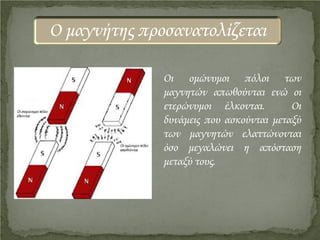 Οι ομώνυμοι πόλοι των
μαγνητών απωθούνται ενώ οι
ετερώνυμοι έλκονται. Οι
δυνάμεις που ασκούνται μεταξύ
των μαγνητών ελαττώνονται
όσο μεγαλώνει η απόσταση
μεταξύ τους.
Ο μαγνήτης προσανατολίζεται
Επιμέλεια επανάληψης: Χρήστος Χαρμπής http://st-taksh.blogspot.gr σελ.7
 