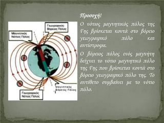 Προσοχή!
Ο νότιος μαγνητικός πόλος της
Γης βρίσκεται κοντά στο βόρειο
γεωγραφικό πόλο και
αντίστροφα.
Ο βόρειος πόλος ενός μαγνήτη
δείχνει το νότιο μαγνητικό πόλο
της Γης που βρίσκεται κοντά στο
βόρειο γεωγραφικό πόλο της. Το
αντίθετο συμβαίνει με το νότιο
πόλο.
Επιμέλεια επανάληψης: Χρήστος Χαρμπής http://st-taksh.blogspot.gr σελ.9
 