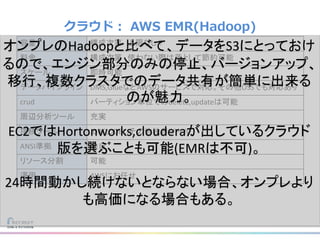 クラウド： AWS EMR(Hadoop)
容量 構成次第 上限なし？
料金 構成次第 使わない際は落として節約可能
スケール 即時可能
データパイプライン DMS,GlueなどAWSのサービスで対応。その他OSSでも対応あり
crud パーティション単位でのdelete,updateは可能
周辺分析ツール 充実
接続ツール JDBC,ODBC,その他独自ツール
ANSI準拠 独自
リソース分割 可能
運用 AWSにお任せ
オンプレのHadoopと比べて、データをS3にとっておけ
るので、エンジン部分のみの停止、バージョンアップ、
移行、複数クラスタでのデータ共有が簡単に出来る
のが魅力。
EC2ではHortonworks,clouderaが出しているクラウド
版を選ぶことも可能(EMRは不可)。
24時間動かし続けないとならない場合、オンプレより
も高価になる場合もある。
 