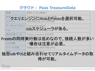 クラウド： Paas TreasureData
容量 契約による上限あり
料金 データ量やリソースにより変動
スケール 契約を変えることにより可能
データパイプライン Fluentd,Embulkなど
crud update以外は対応(presto)
周辺分析ツール Tableau,salesforce など対応
接続ツール JDBCやAPI
ANSI準拠 ANSI準拠(presto)
リソース分割 可能(presto) 対応予定(HIVE)
運用 Treasureにお任せ
クエリエンジンにHiveとPrestoを選択可能。
Jobスケジューラがある。
Prestoの同時実行数は低めなので、接続人数が多い
場合は注意が必要。
独自sdkやJSと組み合わせてリアルタイムデータの取
得が可能。
 
