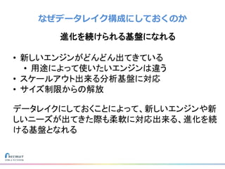 なぜデータレイク構成にしておくのか
進化を続けられる基盤になれる
• 新しいエンジンがどんどん出てきている
• 用途によって使いたいエンジンは違う
• スケールアウト出来る分析基盤に対応
• サイズ制限からの解放
データレイクにしておくことによって、新しいエンジンや新
しいニーズが出てきた際も柔軟に対応出来る、進化を続
ける基盤となれる
 