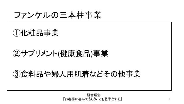 ファンケルについて