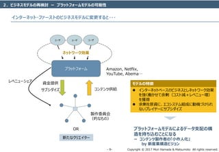 Copyright © 2017 Mori Hamada & Matsumoto All rights reserved.‐ 9‐
２．ビジネスモデルの再検討 ー プラットフォームモデルの可能性
製作委員会
（的なもの）
インターネット・ファーストのビジネスモデルに変更すると・・・
プラットフォーム
資金提供
コンテンツ供給
ユーザ ユーザ ユーザ
レベニューシェア
ネットワーク効果
サブシダイズ
Amazon, Netflix,
YouTube, Abema…
 インターネットベースのビジネスとしネットワーク効果
を強く働かせて余剰（コスト減＋レベニュー増）
を獲得
 余剰を原資に、エコシステム組成に動機づけられ
ないプレイヤーにサブシダイズ
OR
新たなクリエイター
モデルの特徴
プラットフォームモデルによるデータ支配の構
造を持ち込むことになる
ー コンテンツ製作者の「小作人化」
by 新産業構造ビジョン
 