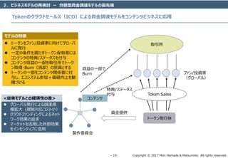Copyright © 2017 Mori Hamada & Matsumoto All rights reserved.‐ 10‐
Tokenのクラウドセールス（ICO）による資金調達モデルをコンテンツビジネスに応用
２．ビジネスモデルの再検討 ー 分散型資金調達モデルの最先端
トークン発行体
ファン/投資家
（グローバル）
Token Sales
取引所
資金提供
製作委員会
コンテンツ
収益の一部で
Burn
特典/ステータス
付与
 トークンをファン/投資家に向けてグローバ
ルに発行
 一定の条件を満たすトークン保有者には
コンテンツの特典/ステータスを付与
 コンテンツ収益の一部を取引所でトーク
ン取得・Burn（消却）の原資とする
 トークンの一部をコンテンツ関係者に付
与し、エコシステム参加＋価値向上を動
機づける
 グローバル発行による調達規
模拡大（規制対応コスト小）
 クラウドファンディングによるネット
ワーク効果の追求
 マーケットを活用した外部効果
をインセンティブに活用
<従来モデルとの経済性の差>
モデルの特徴
 