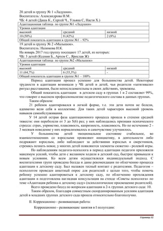 Страница 12
20 детей в группу № 1 «Ладушки».
Воспитатель: Александрова Н.М.
ЧБ: 4 детей (Даша К., Сергей Ч., Ульяна С, Настя Х.)
Адаптационная таблица по группе №1 «Ладушки»
Уровни адаптации
высокий средний низкий
10 (50%) 8 (42%) 2 (8%)
Общий показатель адаптации в группе №1 – 92%
19 детей в группу № 2 «Малышок».
Воспитатель: Назимова Н.К.
На январь 2017 год группу посещают 17 детей, из которых:
ЧБ: 3 детей (Ксения Б., Артем С., Ярослав Ж)
Адаптационная таблица по группе №2 «Малышок»
Уровни адаптации
высокий средний низкий
11 (64,7%) 6 (35,3%) -
Общий показатель адаптации в группе №1 – 100%
Период адаптации прошел успешно для большинства детей. Некоторые
трудности в адаптации возникали у ЧБ детей и детей, чьи родители «затягивали»
ритуал расставания, были непоследовательны в своих действиях, тревожны.
Общий показатель адаптации в детском саду в группах 1 и 2 составляет 99%,
что говорит о высоком профессионализме педагогического состава в данных группах.
Таким образом:
21 ребенок адаптировался в легкой форме, т.е. эти дети почти не болели,
адекватно вели себя в коллективе. Для таких детей характерен высокий уровень
навыков самообслуживания.
У 14 детей острая фаза адаптационного процесса прошла в степени средней
тяжести: они переболели от 3 до 5(6) раз; у них наблюдались признаки психического
стресса: страх, упрямство, плаксивость, капризность, плаксивость. Но по истечению 2 -
3 месяцев поведение у них нормализовалось и самочувствие улучшилось.
У большинства детей эмоциональное состояние стабильное, во
взаимоотношениях со взрослыми проявляют инициативу, в деятельности либо
подражают взрослым, либо наблюдают за действиями взрослых и сверстников,
стремясь познать новое, у многих детей появляются элементы сюжетно - ролевой игры.
По наблюдениям педагога-психолога в период адаптации педагоги приложили
максимум усилий, чтобы дети с желанием ходили в детский сад, быстрее привыкали к
новым условиям. Ко всем детям осуществлялся индивидуальный подход. С
воспитателями групп проведена беседа и даны рекомендации по облегчению процесса
адаптации к детскому саду. Был налажен тесный контакт с родителями. Педагогом –
психологом проведен анкетный опрос для родителей с целью того, чтобы помочь
ребенку успешно адаптироваться к детскому саду, по облегчению прохождения
адаптации и подготовлена наглядная консультация на стенде «Советы психолога» по
теме «Адаптация ребенка к детскому саду» (психологическое просвещение родителей).
Всего проведено бесед по вопросам адаптации в 2-х группах детского сада: 10.
Таким образом, благодаря совместным скоординированным усилиям адаптация
детей в младших группах детского сада прошла относительно благополучно.
II. Коррекционно - развивающая работа:
Коррекционно - развивающие занятия в I полугодии:
 