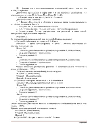Страница 14
III. Уровень подготовки дошкольников к школьному обучению - диагностика
и консультирование.
Диагностика проводилась в марте 2017 г. Всего подлежало диагностике - 64
дошкольника, в т.ч. : гр. № 4 - 16, гр. № 6 - 25, гр. № 12 - 23.
2 ребенка не прошли диагностику в связи с болезнью.
Диагностический материал:
1. Г. Вицлак «Способность к обучению в школе», а также сводная результатов
по таблице нормативов Лидерса.
2. Методика по Т.А.Нежновой «Беседа о школе»
3. Н.И.Гуткина «Домик» - уровень зрительно – моторной координации
4. Индивидуальные беседы, рекомендации для родителей и воспитателей.
Выступления на родительских собраниях.
Результаты:
На основании данных проведенной диагностики Г. Вицлака выявлено:
1) Группа № 4 «Росинка», воспитатель Т.А. Шкиль:
выпускает 17 детей, протестировано 16 детей (1 ребенок отсутствовал по
причине болезни), из них:
Школа №1:
- С высоким уровнем показателя умственного развития: 5 дошкольников;
- Со средним уровнем: 4 дошкольника;
- С низким уровнем: 0
Лицей:
- С высоким уровнем показателя умственного развития: 4 дошкольника;
- Со средним уровнем: 3 дошкольника;
- С низким уровнем: 0.
Общий показатель умственного развития и интеллектуальной готовности к
школе всей группы – 100%.
Уровень зрительно-моторной координации в группе:
Высокий – 3 дошкольника;
Средний – 13 дошкольников;
Низкий – 1 дошкольник.
2) Группа № 6 «Радуга», воспитатель Н.В. Пономаренко:
выпускает 25 детей, протестировано 25 детей, из них:
Школа №1:
- С высоким уровнем показателя умственного развития 16 дошкольников;
- Со средним уровнем: 3 дошкольника;
- С низким уровнем: 0
Лицей:
- С высоким уровнем показателя умственного развития: 6 дошкольников;
- Со средним уровнем: 0
- С низким уровнем: 0
Общий показатель умственного развития и интеллектуальной готовности к школе всей
группы – 100%.
Уровень зрительно-моторной координации в группе:
Высокий: 10 дошкольников;
Средний: 15 дошкольников;
Низкий: 0
3) Группа №12 «Ветерок», воспитатель О.С. Елохина:
 