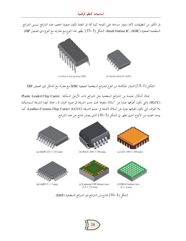 Dr Khaled Bakro كتاب أساسيات النظم الرقمية د خالد بكرو