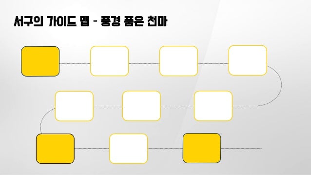 [창업자&예비창업자] 협동조합 마을기업 카페 운영 slideshare