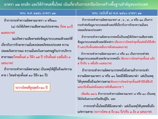 พรบ. พ.ศ. 2550 มาตรา 12 พรบ. (ฉบับที่ 2) พ.ศ. 2560 มาตรา 12
ถ้าการกระทาความผิดตามมาตรา 9 หรือ10
(1) ก่อให้เกิดความเสียหายแก่ประชาชน (โทษ 10ปี
2แสนบาท)
(2)เกิดความเสียหายต่อข้อมูล/ระบบคอมพิวเตอร์ที่
เกี่ยวกับการรักษาความมั่นคงปลอดภัยของประเทศ ความ
ปลอดภัยสาธารณะ ความมั่นคงในทางเศรษฐกิจ/การบริการ
สาธารณะ(โทษตั้งแต่ 3 ปีถึง 15 ปี ปรับตั้งแต่ 6หมื่นถึง 3
แสนบาท)
ถ้าการกระทาความผิดตาม(2) เป็นเหตุให้ผู้อื่นถึงแก่ความ
ตาย ( โทษจาคุกตั้งแต่ 10 ปีถึง 20 ปี)
ถ้าการกระทาความผิดตามมาตรา 5 , 6 , 7 , 8 หรือ 11 เป็นการ
กระทาต่อข้อมูล/ระบบคอมพิวเตอร์ที่เกี่ยวกับการรักษาความมั่นคง
ปลอดภัยของประเทศฯ
ถ้าการกระทาความผิดตามวรรคหนึ่งเป็นเหตุให้เกิดความเสียหายต่อ
ข้อมูล/ระบบคอมพิวเตอร์ดังกล่าว (ต้องระวางโทษจาคุกตั้งแต่หนึ่งปีถึงสิบ
ปี และปรับตั้งแต่สองหมื่นบาทถึงสองแสนบาท)
ถ้าการกระทาความผิดตามมาตรา 9 หรือ 10 เป็นการกระทาต่อ
ข้อมูล/ระบบคอมพิวเตอร์ตามวรรคหนึ่ง (ต้องระวางโทษจาคุกตั้งแต่ 3ถึง
5 ปีปรับ 6 หมื่นถึง 3แสนบาท)
ถ้าการกระทาความผิดตามวรรคหนึ่งถึงสามถ้าการกระทา
ความผิดตามมาตรา 9 หรือ 10 โดยมิได้มีเจตนาฆ่า แต่เป็นเหตุ
ให้บุคคลอื่นถึงแก่ความตาย(ต้องระวางโทษจาคุกตั้งแต่ห้าปีถึงยี่สิบปี
และปรับตั้งแต่หนึ่งแสนบาทถึงสี่แสนบาท”)
เพิ่มเติม 12/1 ถ้าการกระทาความผิดตามมาตรา 9 หรือ 10 เป็นเหตุ
ให้เกิดอันตราย/ทรัพย์สินผู้อื่น และ
การกระทานั้นโดยมิได้มีเจตนาฆ่า แต่เป็นเหตุให้บุคคลอื่นถึง
แก่ความตาย (ระวางโทษ 5 ถึง 20 ปี/ปรับ 1 ถึง 4 แสนบาท)
ระวางโทษที่สูงสุดถึง 20 ปี
มาตรา 12 ยกเลิก และให้กาหนดขึ้นใหม่ เน้นเกี่ยวกับการปกป้องโครงสร้างพื้นฐานสาคัญของประเทศ
 