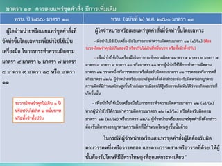 พรบ. ปี 2550 มาตรา 13 พรบ. (ฉบับที่ 2) พ.ศ. 2560 มาตรา 13
ผู้ใดจาหน่ายหรือเผยแพร่ชุดคาสั่งที่
จัดทาขึ้นโดยเฉพาะเพื่อนาไปใช้เป็น
เครื่องมือ ในการกระทาความผิดตาม
มาตรา ๕ มาตรา ๖ มาตรา ๗ มาตรา
๘ มาตรา ๙ มาตรา ๑๐ หรือ มาตรา
๑๑
ผู้ใดจาหน่ายหรือเผยแพร่ชุดคาสั่งที่จัดทาขึ้นโดยเฉพาะ
-เพื่อนาไปใช้เป็นเครื่องมือในการกระทาความผิดตามมาตรา 12 (1)/(3) (ต้อง
ระวางโทษจาคุกไม่เกินสองปี หรือปรับไม่เกินสี่หมื่นบาท หรือทั้งจาทั้งปรับ)
- เพื่อนาไปใช้เป็นเครื่องมือในการกระทาความผิดตามมาตรา 5 มาตรา 6 มาตรา 7
มาตรา 8 มาตรา 9 มาตรา 10 หรือมาตรา 11 หากผู้นาไปใช้ได้กระทาความผิดตาม
มาตรา 12 วรรคหนึ่งหรือวรรคสาม หรือต้องรับผิดตามมาตรา 12 วรรคสองหรือวรรคสี่
หรือมาตรา 12/1 ผู้จาหน่ายหรือเผยแพร่ชุดคาสั่งดังกล่าวจะต้องรับผิดทางอาญาตาม
ความผิดที่มีกาหนดโทษสูงขึ้นด้วยก็เฉพาะเมื่อตนได้รู้หรืออาจเล็งเห็นได้ว่าจะเกิดผลเช่นที่
เกิดขึ้นนั้น
- เพื่อนาไปใช้เป็นเครื่องมือในการกระทาความผิดตามมาตรา 12 (1)/(3)
หากผู้นาไปใช้ได้กระทาความผิดตามมาตรา 12 (1)/(3) หรือต้องรับผิดตาม
มาตรา 12 (2)/(4) หรือมาตรา 12/1 ผู้จาหน่ายหรือเผยแพร่ชุดคาสั่งดังกล่าว
ต้องรับผิดทางอาญาตามความผิดที่มีกาหนดโทษสูงขึ้นนั้นด้วย
ในกรณีที่ผู้จาหน่ายหรือเผยแพร่ชุดคาสั่งผู้ใดต้องรับผิด
ตามวรรคหนึ่งหรือวรรคสอง และตามวรรคสามหรือวรรคสี่ด้วย ให้ผู้
นั้นต้องรับโทษที่มีอัตราโทษสูงที่สุดแต่กระทงเดียว”
ระวางโทษจาคุกไม่เกิน 1 ปี
หรือปรับไม่เกิด 2 หมื่นบาท
หรือทั้งจาทั้งปรับ
มาตรา 13 การเผยแพร่ชุดคาสั่ง มีการเพิ่มเติม
 