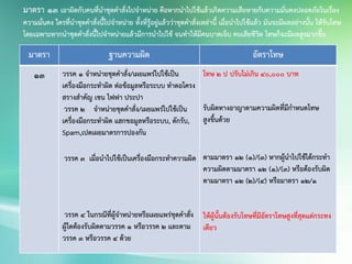 มาตรา ฐานความผิด อัตราโทษ
13 วรรค 1 จาหน่ายชุดคาสั่ง/เผยแพร่ไปใช้เป็น
เครื่องมือกระทาผิด ต่อข้อมูลหรือระบบ ทาตอโครง
สรางสาคัญ เชน ไฟฟา ประปา
วรรค 2 จาหน่ายชุดคาสั่ง/เผยแพร่ไปใช้เป็น
เครื่องมือกระทาผิด แฮกขอมูลหรือระบบ, ดักรับ,
Spam,เปดเผยมาตรการปองกัน
วรรค 3 เมื่อนาไปใช้เป็นเครื่องมือกระทาความผิด
วรรค 4 ในกรณีที่ผู้จาหน่ายหรือเผยแพร่ชุดคาสั่ง
ผู้ใดต้องรับผิดตามวรรค 1 หรือวรรค 2 และตาม
วรรค 3 หรือวรรค 4 ด้วย
โทษ 2 ป ปรับไม่เกิน 40,000 บาท
รับผิดทางอาญาตามความผิดที่มีกาหนดโทษ
สูงขึ้นด้วย
ตามมาตรา 12 (1)/(3) หากผู้นาไปใช้ได้กระทา
ความผิดตามมาตรา 12 (1)/(3) หรือต้องรับผิด
ตามมาตรา 12 (2)/(4) หรือมาตรา 12/1
ให้ผู้นั้นต้องรับโทษที่มีอัตราโทษสูงที่สุดแต่กระทง
เดียว
มาตรา 13 เอาผิดกับคนที่นาชุดคาสั่งไปจาหน่าย คือหากนาไปใช้แล้วเกิดความเสียหายกับความมั่นคงปลอดภัยในเรื่อง
ความมั่นคง ใครที่นาชุดคาสั่งนี้ไปจาหน่าย ทั้งที่รู้อยู่แล้วว่าชุดคาสั่งเหล่านี้ เมื่อนาไปใช้แล้ว มันจะมีผลอย่างนั้น ให้รับโทษ
โดยเฉพาะหากนาชุดคาสั่งนี้ไปจาหน่ายแล้วมีการนาไปใช้ จนทาให้มีคนบาดเจ็บ คนเสียชีวิต โทษก็จะมีผลสูงมากขึ้น
 