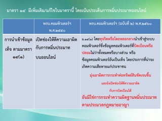 พรบ.คอมพิวเตอร์ฯ
พ.ศ.2550
พรบ.คอมพิวเตอร์ฯ (ฉบับที่ 2) พ.ศ.2560
การนาเข้าข้อมูล
เท็จ ตามมาตรา
14(1)
เปิดช่องให้ตีความเอาผิด
กับการหมิ่นประมาท
บนออนไลน์
ม.14(1) โดยทุจริตหรือโดยหลอกลวงนาเข้าสู่ระบบ
คอมพิวเตอร์ซึ่งข้อมูลคอมพิวเตอร์ที่บิดเบือนหรือ
ปลอมไม่ว่าทั้งหมดหรือบางส่วน หรือ
ข้อมูลคอมพิวเตอร์อันเป็นเท็จ โดยประการที่น่าจะ
เกิดความเสียหายแก่ประชาชน
มุ่งเอาผิดการกระทาต่อทรัพย์สินชัดเจนขึ้น
และยังเปิดช่องให้ตีความเอาผิด
กับการบิดเบือนได้
อันมิใช่การกระทาความผิดฐานหมิ่นประมาท
ตามประมวลกฎหมายอาญา
มาตรา 14 มีเพิ่มเติม/แก้ไขในมาตรานี้ โดยเน้นประเด็นการหมิ่นประมาทออนไลน์
 