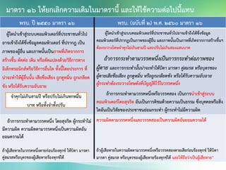 พรบ. ปี 2550 มาตรา 16 พรบ. (ฉบับที่ 2) พ.ศ. 2560 มาตรา 16
ผู้ใดนาเข้าสู่ระบบคอมพิวเตอร์ที่ประชาชนทั่วไป
อาจเข้าถึงได้ซึ่งข้อมูลคอมพิวเตอร์ ที่ปรากฎ เป็น
ภาพของผู้อื่น และภาพนั้นเป็นภาพที่เกิดจากการ
สร้างขึ้น ตัดต่อ เติม หรือดัดแปลงด้วยวิธีการทาง
อิเล็กทรอนิกส์หรือวิธีการอื่นใด ทั้งนี้โดยประการ ที่
น่าจะทาให้ผู้อื่นนั้น เสียชื่อเสียง ถูกดูหมิ่น ถูกเกลียด
ชัง หรือได้รับความอับอาย
ผู้ใดนาเข้าสู่ระบบคอมพิวเตอร์ที่ประชาชนทั่วไปอาจเข้าถึงได้ซึ่งข้อมูล
คอมพิวเตอร์ที่ปรากฏเป็นภาพของผู้อื่น และภาพนั้นเป็นภาพที่เกิดจากการสร้างขึ้นฯ
ต้องระวางโทษจาคุกไม่เกินสามปี และปรับไม่เกินสองแสนบาท
ถ้าการกระทาตามวรรคหนึ่งเป็นการกระทาต่อภาพของ
ผู้ตาย และการกระทานั้นน่าจะทาให้บิดา มารดา คู่สมรส หรือบุตรของ
ผู้ตายเสียชื่อเสียง ถูกดูหมิ่น หรือถูกเกลียดชัง หรือได้รับความอับอาย
ผู้กระทาต้องระวางโทษดังที่บัญญัติไว้ในวรรคหนึ่ง
ถ้าการกระทาตามวรรคหนึ่งหรือวรรคสอง เป็นการนาเข้าสู่ระบบ
คอมพิวเตอร์โดยสุจริต อันเป็นการติชมด้วยความเป็นธรรม ซึ่งบุคคลหรือสิ่ง
ใดอันเป็นวิสัยของประชาชนย่อมกระทา ผู้กระทาไม่มีความผิด
ถ้าการกระทาตามวรรคหนึ่ง โดยสุจริต ผู้กระทาไม่
มีความผิด ความผิดตามวรรคหนึ่งเป็นความผิดอัน
ยอมความได้
ถ้าผู้เสียหายในวรรคหนึ่งตายก่อนร้องทุกข์ ให้บิดา มารดา
คู่สมรสหรือบุตรของผู้เสียหายร้องทุกข์ได้
ความผิดตามวรรคหนึ่งและวรรคสองเป็นความผิดอันยอมความได้
ถ้าผู้เสียหายในความผิดตามวรรคหนึ่งหรือวรรคสองตายเสียก่อนร้องทุกข์ ให้บิดา
มารดา คู่สมรส หรือบุตรของผู้เสียหายร้องทุกข์ได้ และให้ถือว่าเป็นผู้เสียหาย”
มาตรา 16 ให้ยกเลิกความเดิมในมาตรานี้ และให้ใช้ความต่อไปนี้แทน
จาคุกไม่เกินสามปี หรือปรับไม่เกินหกหมื่น
บาท หรือทั้งจาทั้งปรับ
 