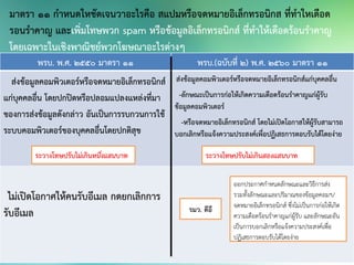 พรบ. พ.ศ. 2550 มาตรา 11 พรบ.(ฉบับที่ 2) พ.ศ. 2560 มาตรา 11
ส่งข้อมูลคอมพิวเตอร์หรือจดหมายอิเล็กทรอนิกส์
แก่บุคคลอื่น โดยปกปิดหรือปลอมแปลงแหล่งที่มา
ของการส่งข้อมูลดังกล่าว อันเป็นการรบกวนการใช้
ระบบคอมพิวเตอร์ของบุคคลอื่นโดยปกติสุข
ส่งข้อมูลคอมพิวเตอร์หรือจดหมายอิเล็กทรอนิกส์แก่บุคคลอื่น
-ลักษณะเป็นการก่อให้เกิดความเดือดร้อนราคาญแก่ผู้รับ
ข้อมูลคอมพิวเตอร์
-หรือจดหมายอิเล็กทรอนิกส์ โดยไม่เปิดโอกาสให้ผู้รับสามารถ
บอกเลิกหรือแจ้งความประสงค์เพื่อปฏิเสธการตอบรับได้โดยง่าย
ไม่เปิดโอกาศให้คนรับอีเมล กดยกเลิกการ
รับอีเมล รมว. ดีอี
ออกประกาศกาหนดลักษณะและวิธีการส่ง
รวมทั้งลักษณะและปริมาณของข้อมูลคอมฯ/
จดหมายอิเล็กทรอนิกส์ ซึ่งไม่เป็นการก่อให้เกิด
ความเดือดร้อนราคาญแก่ผู้รับ และลักษณะอัน
เป็นการบอกเลิกหรือแจ้งความประสงค์เพื่อ
ปฏิเสธการตอบรับได้โดยง่าย
ระวางโทษปรับไม่เกินสองแสนบาทระวางโทษปรับไม่เกินหนึ่งแสนบาท
มาตรา 11 กาหนดใหชัดเจนวาอะไรคือ สแปมหรือจดหมายอิเล็กทรอนิกส ที่ทาใหเดือด
รอนราคาญ และเพิ่มโทษพวก spam หรือข้อมูลอิเล็กทรอนิกส์ ที่ทาให้เดือดร้อนราคาญ
โดยเฉพาะในเชิงพาณิชย์พวกโฆษณาอะไรต่างๆ
 