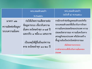 พรบ.คอมพิวเตอร์ฯ
พ.ศ.2550
พรบ.คอมพิวเตอร์ฯ
(ฉบับที่ 2) พ.ศ.2560
มาตรา 12
ความผิดต่อข้อมูล/
ระบบความมั่นคง
ก่อให้เกิดความเสียหายต่อ
ข้อมูล/ระบบ เกี่ยวกับความ
มั่นคง ลงโทษจาคุก 3-15 ปี
และปรับ 1 หมื่น-3 แสนบาท
เป็นเหตุให้ผู้อื่นถึงแก่ความ
ตาย ลงโทษจาคุก 10-20 ปี
กรณีกระทาต่อข้อมูลคอมพิวเตอร์หรือ
ระบบคอมพิวเตอร์ที่เกี่ยวกับการรักษา
ความมั่นคงปลอดภัยของประเทศ ความ
ปลอดภัยสาธารณะ ความมั่นคงในทาง
เศรษฐกิจของประเทศ หรือโครงสร้าง
พื้นฐานอันเป็นประโยชน์สาธารณะ
เพิ่มโทษการเจาะระบบ
การทาลายระบบที่เกี่ยวกับความมั่นคงของ
ประเทศ
 