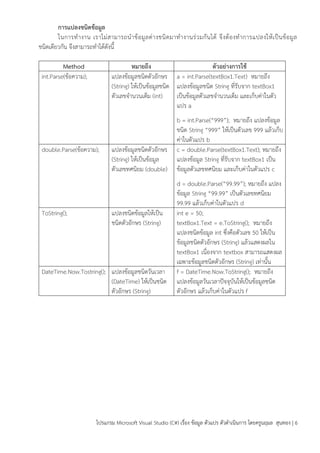 โปรแกรม Microsoft Visual Studio (C#) เรื่อง ข้อมูล ตัวแปร ตัวดำเนินกำร โดยครูนฤมล สุนทอง | 6
กำรแปลงชนิดข้อมูล
ในกำรทำงำน เรำไม่สำมำรถนำข้อมูลต่ำงชนิดมำทำงำนร่วมกันได้ จึงต้องทำกำรแปลงให้เป็นข้อมูล
ชนิดเดียวกัน จึงสำมำรถทำได้ดังนี้
Method หมำยถึง ตัวอย่ำงกำรใช้
int.Parse(ข้อควำม); แปลงข้อมูลชนิดตัวอักษร
(String) ให้เป็นข้อมูลชนิด
ตัวเลขจำนวนเต็ม (int)
a = int.Parse(textBox1.Text) หมำยถึง
แปลงข้อมูลชนิด String ที่รับจำก textBox1
เป็นข้อมูลตัวเลขจำนวนเต็ม และเก็บค่ำในตัว
แปร a
b = int.Parse(“999”); หมำยถึง แปลงข้อมูล
ชนิด String “999” ให้เป็นตัวเลข 999 แล้วเก็บ
ค่ำในตัวแปร b
double.Parse(ข้อควำม); แปลงข้อมูลชนิดตัวอักษร
(String) ให้เป็นข้อมูล
ตัวเลขทศนิยม (double)
c = double.Parse(textBox1.Text); หมำยถึง
แปลงข้อมูล String ที่รับจำก textBox1 เป็น
ข้อมูลตัวเลขทศนิยม และเก็บค่ำในตัวแปร c
d = double.Parse(“99.99”); หมำยถึง แปลง
ข้อมูล String “99.99” เป็นตัวเลขทศนิยม
99.99 แล้วเก็บค่ำในตัวแปร d
ToString(); แปลงชนิดข้อมูลให้เป็น
ชนิดตัวอักษร (String)
int e = 50;
textBox1.Text = e.ToString(); หมำยถึง
แปลงชนิดข้อมูล int ซึ่งคือตัวเลข 50 ให้เป็น
ข้อมูลชนิดตัวอักษร (String) แล้วแสดงผลใน
textBox1 เนื่องจำก textbox สำมำรถแสดงผล
เฉพำะข้อมูลชนิดตัวอักษร (String) เท่ำนั้น
DateTime.Now.Tostring(); แปลงข้อมูลชนิดวันเวลำ
(DateTime) ให้เป็นชนิด
ตัวอักษร (String)
f = DateTime.Now.ToString(); หมำยถึง
แปลงข้อมูลวันเวลำปัจจุบันให้เป็นข้อมูลชนิด
ตัวอักษร แล้วเก็บค่ำในตัวแปร f
 