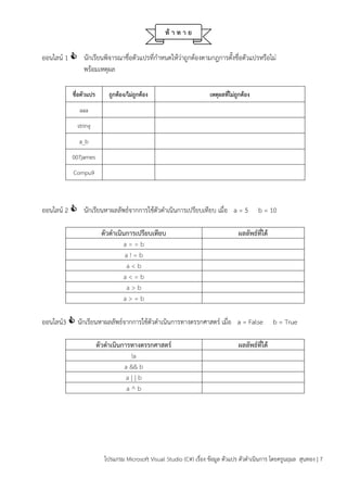 โปรแกรม Microsoft Visual Studio (C#) เรื่อง ข้อมูล ตัวแปร ตัวดำเนินกำร โดยครูนฤมล สุนทอง | 7
ออนไลน์ 1  นักเรียนพิจำรณำชื่อตัวแปรที่กำหนดให้ว่ำถูกต้องตำมกฎกำรตั้งชื่อตัวแปรหรือไม่
พร้อมเหตุผล
ชื่อตัวแปร ถูกต้อง/ไม่ถูกต้อง เหตุผลที่ไม่ถูกต้อง
aaa
string
a_b
007james
Compu9
ออนไลน์ 2  นักเรียนหำผลลัพธ์จำกกำรใช้ตัวดำเนินกำรเปรียบเทียบ เมื่อ a = 5 b = 10
ตัวดำเนินกำรเปรียบเทียบ ผลลัพธ์ที่ได้
a = = b
a ! = b
a < b
a < = b
a > b
a > = b
ออนไลน์3  นักเรียนหำผลลัพธ์จำกกำรใช้ตัวดำเนินกำรทำงตรรกศำสตร์ เมื่อ a = False b = True
ตัวดำเนินกำรทำงตรรกศำสตร์ ผลลัพธ์ที่ได้
!a
a && b
a | | b
a ^ b
ท้ ำ ท ำ ย
 