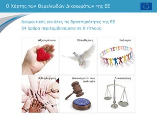 Ο Χάρτης των Θεμελιωδών Δικαιωμάτων της ΕΕ
Δεσμευτικός για όλες τις δραστηριότητες της ΕΕ
54 άρθρα περιλαμβανόμενα σε 6 τίτλους:
Ελευθερίες Ισότητα
Αλληλεγγύη Δικαιώματα των
πολιτών
Δικαιοσύνη
Αξιοπρέπεια
 