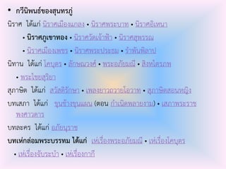 • กวีนิพนธ์ของสุนทรภู่
นิราศ ได้แก่ นิราศเมืองแกลง • นิราศพระบาท • นิราศอิเหนา
• นิราศภูเขาทอง • นิราศวัดเจ้าฟ้า • นิราศสุพรรณ
• นิราศเมืองเพชร • นิราศพระประธม • ราพันพิลาป
นิทาน ได้แก่ โคบุตร • ลักษณวงศ์ • พระอภัยมณี • สิงหไตรภพ
• พระไชยสุริยา
สุภาษิต ได้แก่ สวัสดิรักษา • เพลงยาวถวายโอวาท • สุภาษิตสอนหญิง
บทเสภา ได้แก่ ขุนช้างขุนแผน (ตอน กาเนิดพลายงาม) • เสภาพระราช
พงศาวดาร
บทละคร ได้แก่ อภัยนุราช
บทเห่กล่อมพระบรรทม ได้แก่ เห่เรื่องพระอภัยมณี • เห่เรื่องโคบุตร
• เห่เรื่องจับระบา • เห่เรื่องกากี
 