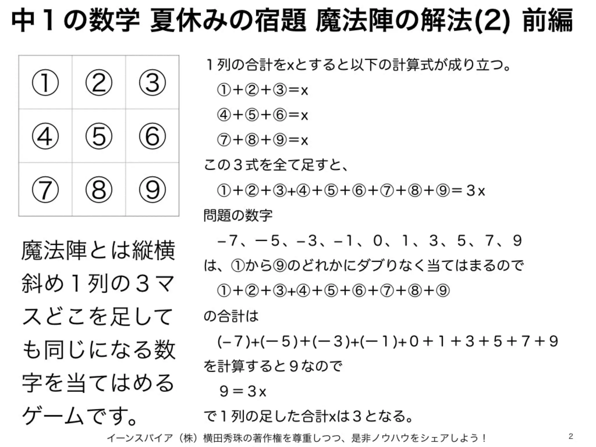 新数学　問題の解法360°①② Amazon.co.jp: 新数学問題の解法360°(1)写像と軌跡 : 根岸世雄: 本